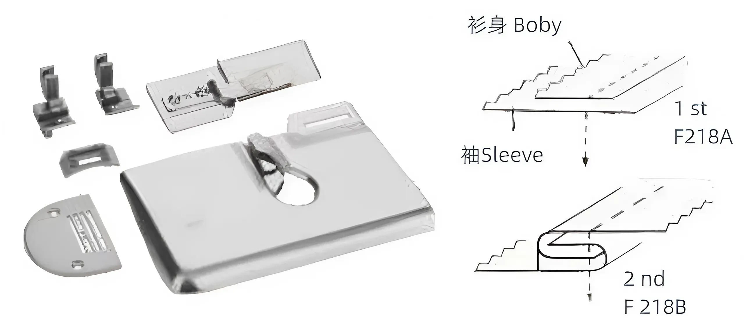 DỤNG CỤ MAY TAY ÁO 1 KIM